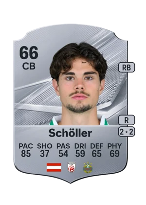 Schöller 66 CB