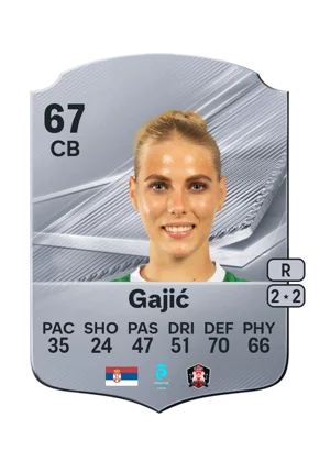 Gajić 67 CB