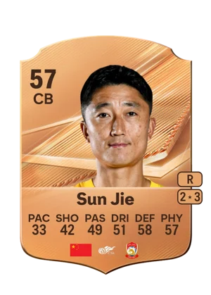 Sun Jie 57 CB