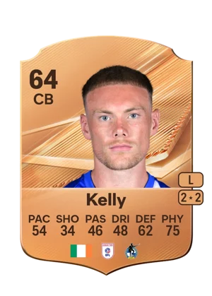 Kelly 64 CB