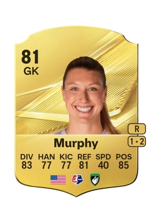 Murphy 81 GK