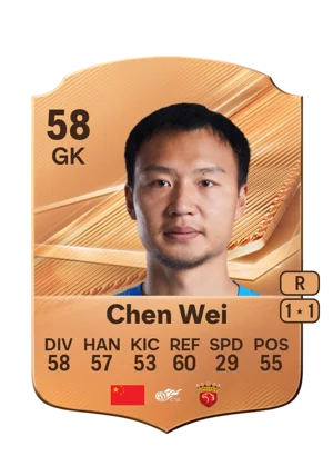 Chen Wei 58 GK