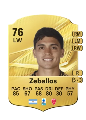 Zeballos 76 LW