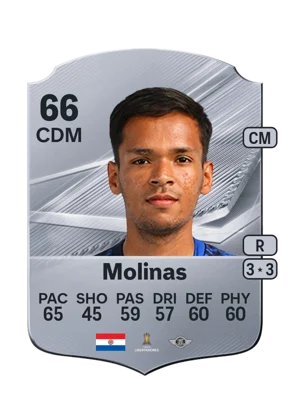 Molinas 66 CDM