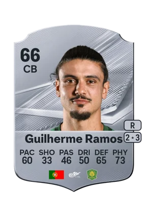 Guilherme Ramos 66 CB