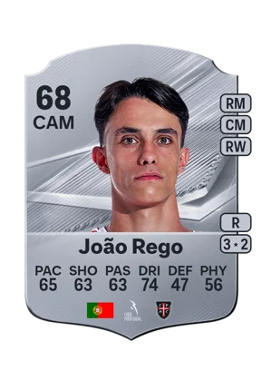 João Rego 68 CAM