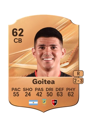 Goitea 62 CB