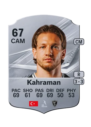Kahraman 67 CAM