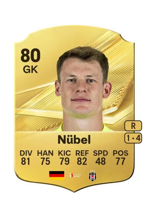 Nübel 80 GK