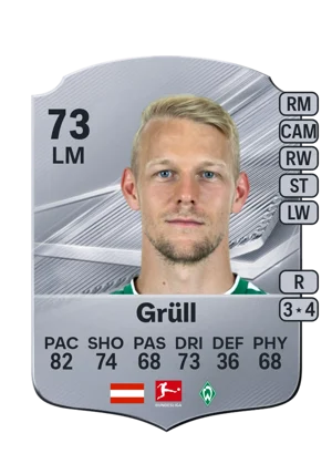 Grüll 73 LM