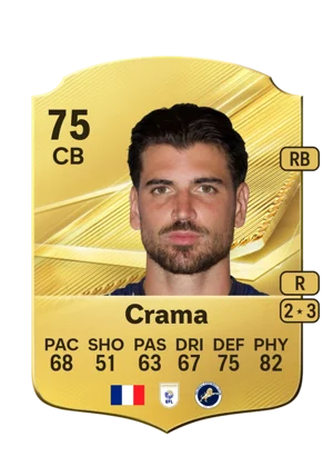 Crama 75 CB