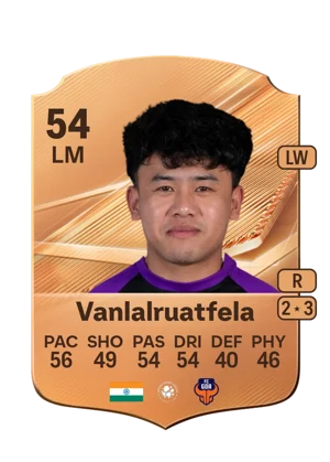 Vanlalruatfela 54 LM