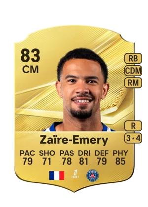 Zaïre-Emery 83 CM