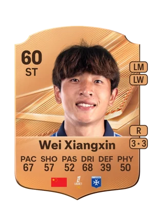 Wei Xiangxin 60 ST