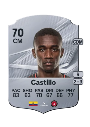 Castillo 70 CM