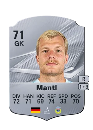 Mantl 71 GK