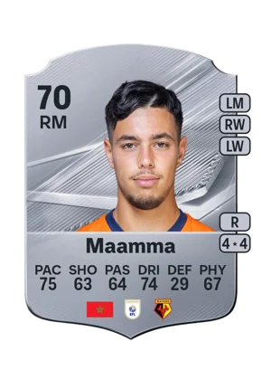 Maamma 70 RM