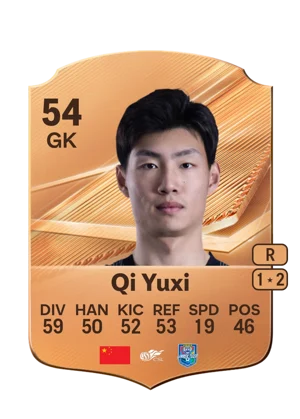 Qi Yuxi 54 GK