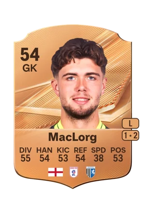 MacLorg 54 GK