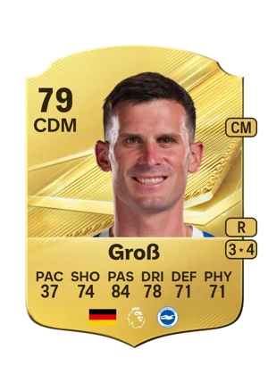Groß 79 CDM