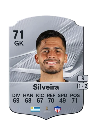 Silveira 71 GK
