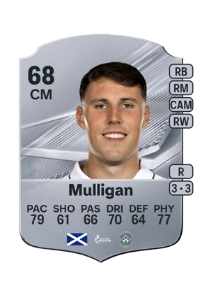 Mulligan 68 CM
