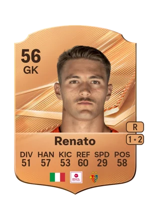 Renato 56 GK