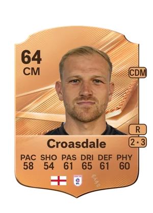 Croasdale 64 CM
