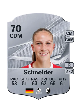 Schneider 70 CDM