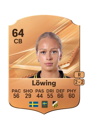 Löwing 64 CB