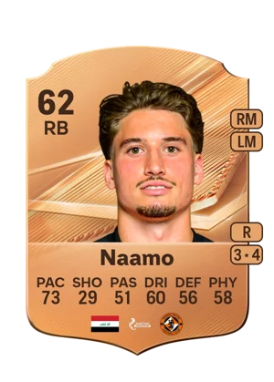 Naamo 62 RB