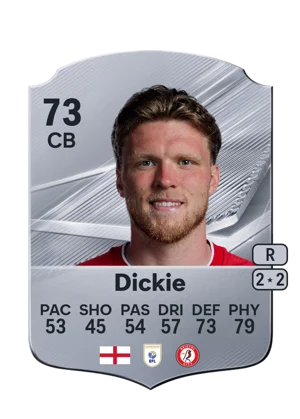 Dickie 73 CB