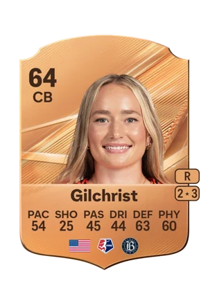 Gilchrist 64 CB