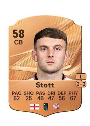 Stott 58 CB