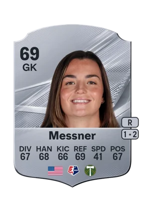 Messner 69 GK