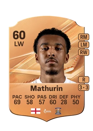 Mathurin 60 LW