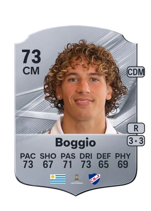 Boggio 73 CM
