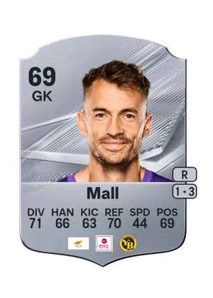 Mall 69 GK