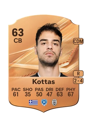 Kottas 63 CB