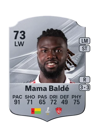 Mama Baldé 73 LW