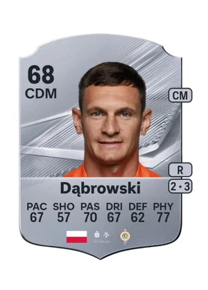 Dąbrowski 68 CDM