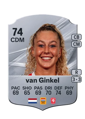 van Ginkel 74 CDM