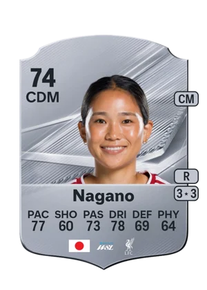 Nagano 74 CDM