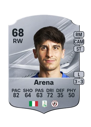 Arena 68 RW