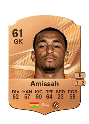 Amissah 61 GK