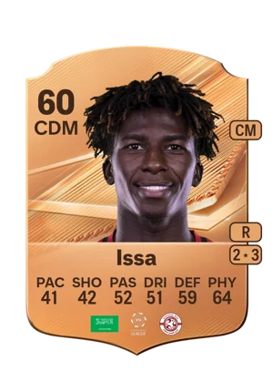 Issa 60 CDM