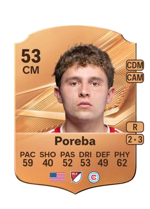 Poreba 53 CM