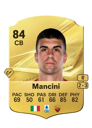 Mancini 84 CB