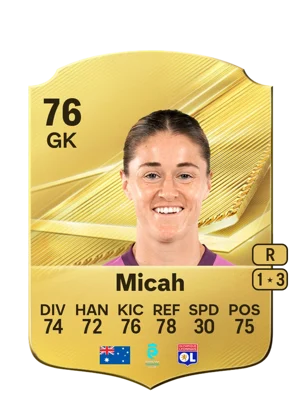 Micah 76 GK