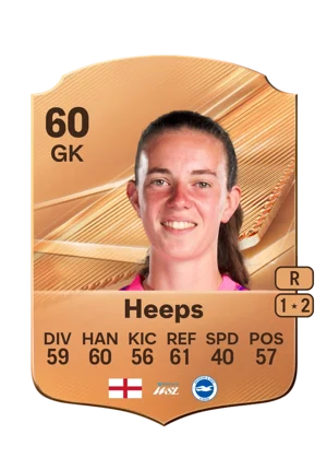 Heeps 60 GK